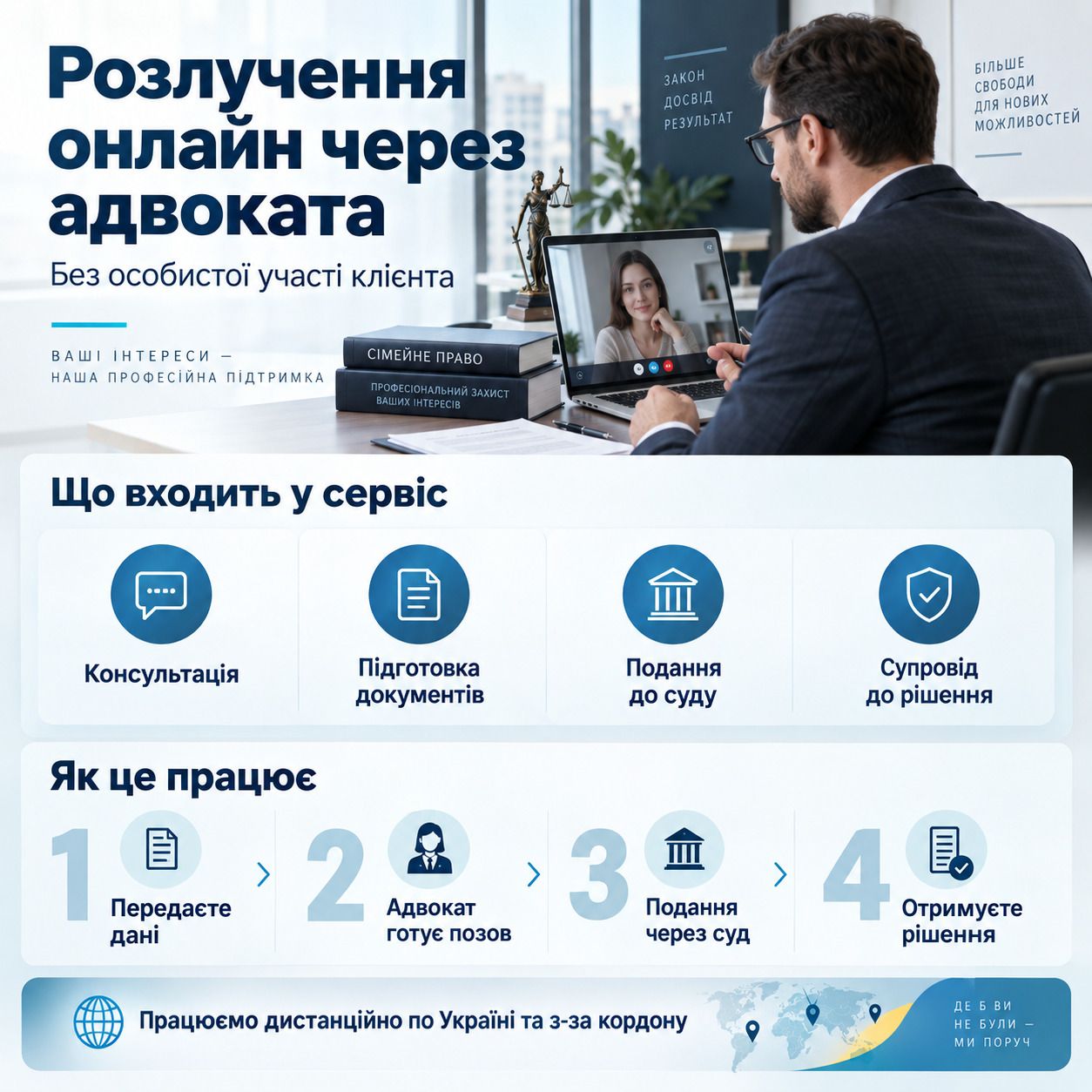 Развод онлайн через адвоката без личного присутствия